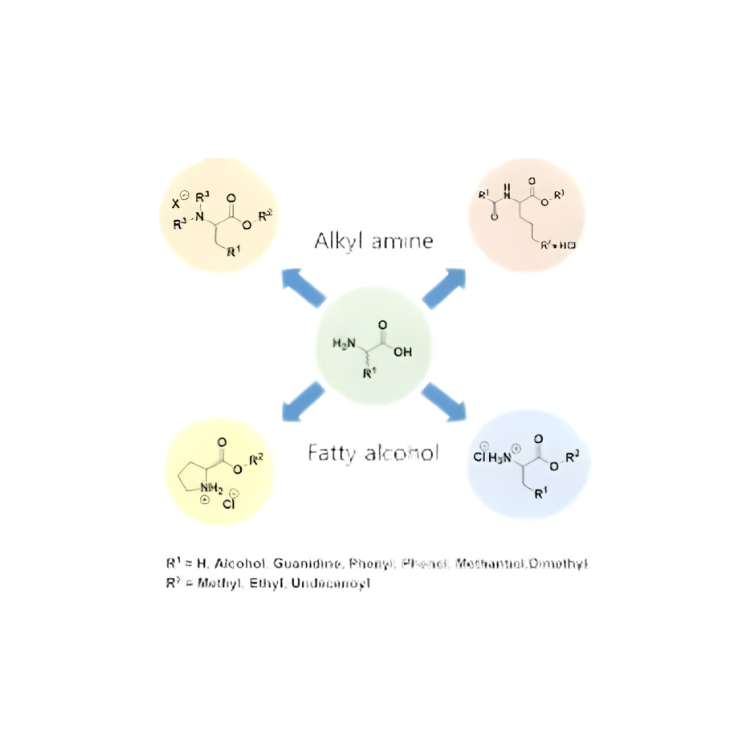 Waste Water Treatment Chemicals Product 8